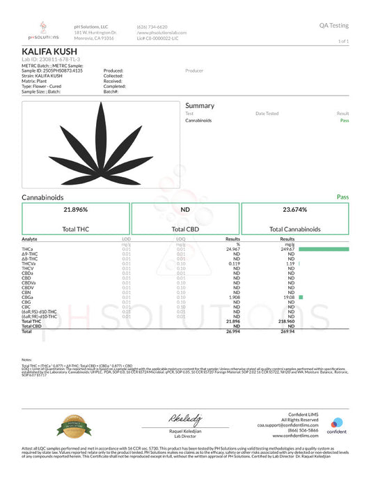 Khalifa Kush