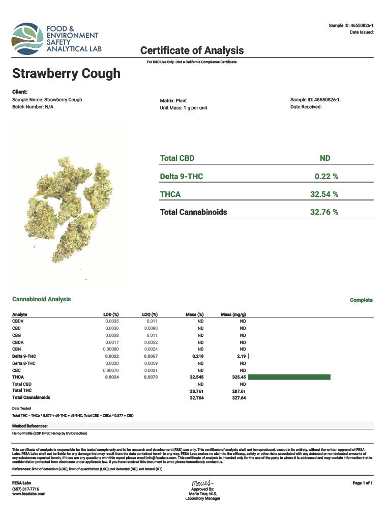 Strawberry Cough