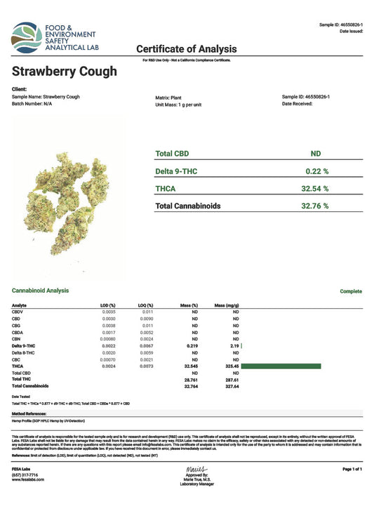 Strawberry Cough