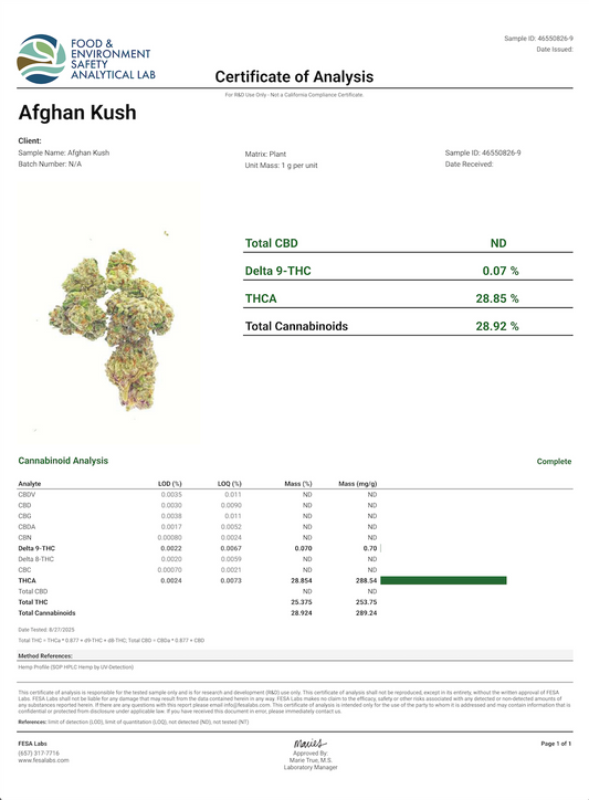 Afghan Kush