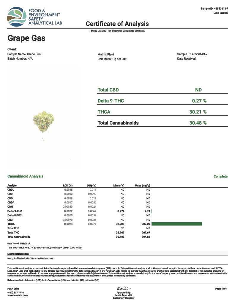 Grape Gas