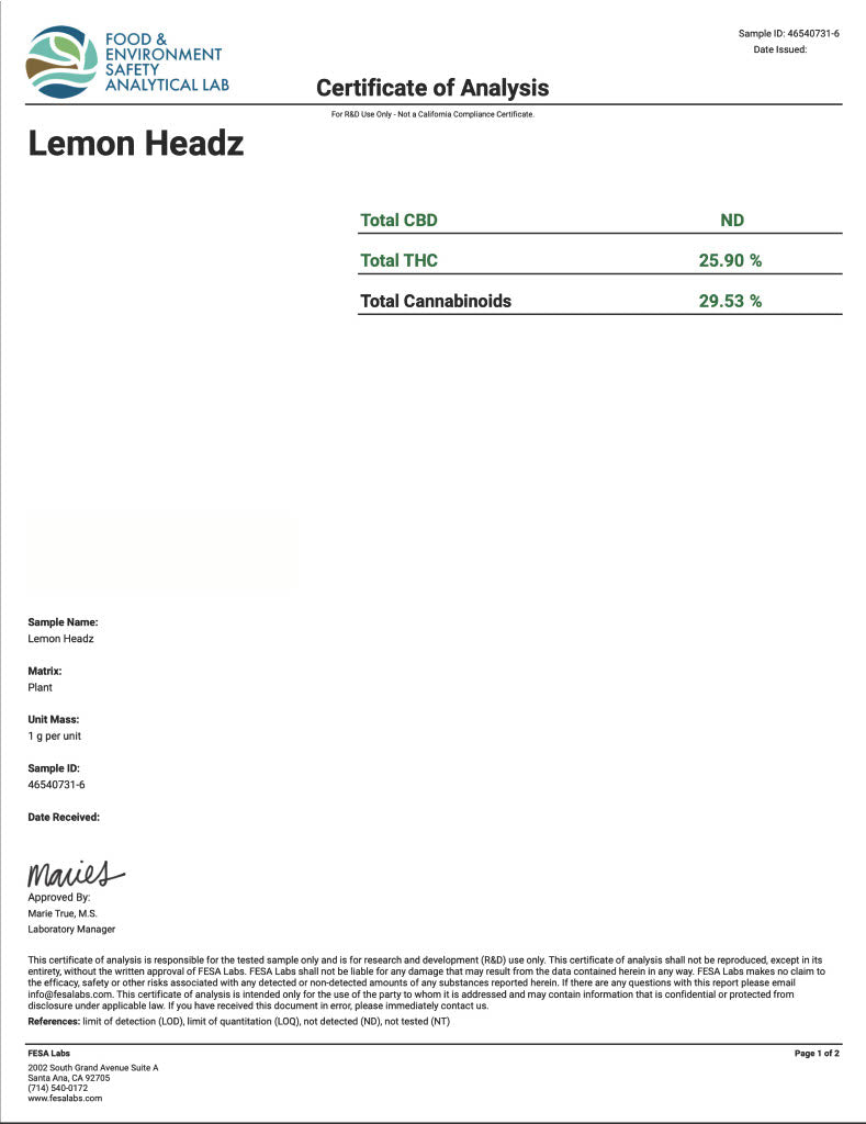 Lemonheads