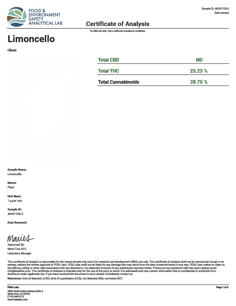 Limincello